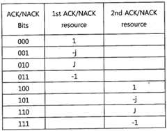 Figure 112010504089674-pat00027
