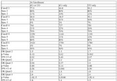 Figure imgf000351_0001