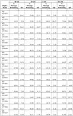 Figure imgf000165_0001