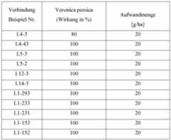 Figure imgf000152_0001