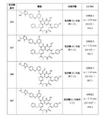 Figure 2022507958000180