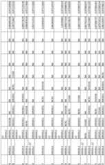 Figure imgf000228_0001