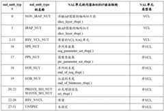 Figure BDA0003368444890000611