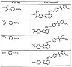 Figure 112007011503269-PCT00198