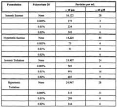 Figure imgf000033_0001