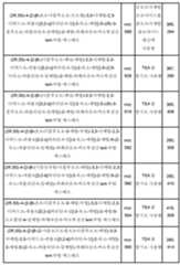 Figure 112013104759925-pct00558