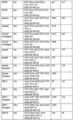 Figure imgf000039_0001