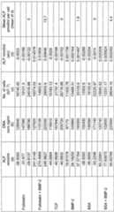 Figure imgf000077_0001