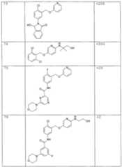 Figure imgf000101_0001