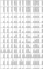 Figure imgf000207_0001