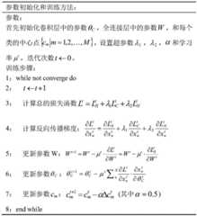 Figure GDA0003702492340000071