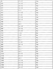 Figure imgf000386_0001