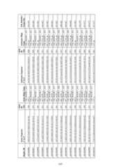 Figure imgf000166_0001