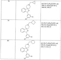 Figure imgf000081_0001