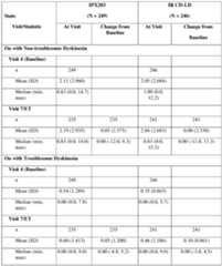 Figure imgf000110_0001