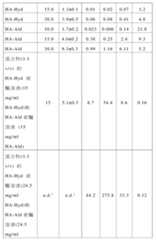 Figure 105133103-A0305-02-0037-3