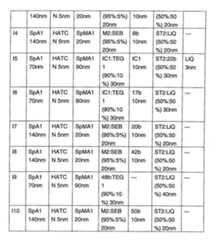 Figure 110144886-A0101-12-0114-81