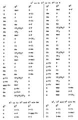 Figure imgf000046_0001