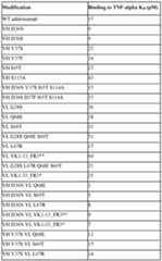 Figure imgf000084_0001