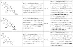 Figure 0007174143000200