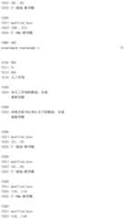 Figure IDA0002221247250001441