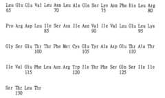 Figure 109130857-A0202-12-0516-907