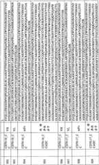 Figure BPA0000256061330002541