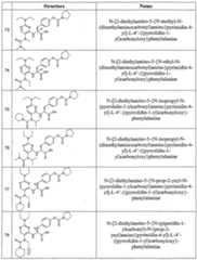 Figure imgf000053_0001