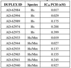 Figure imgf000130_0002