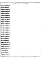 Figure BPA00001199991100131