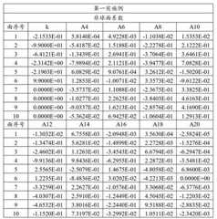 Figure 832326DEST_PATH_IMAGE003