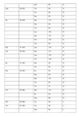 Figure imgf000133_0001