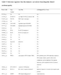 Figure imgf000057_0001