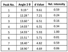Figure imgf000075_0002