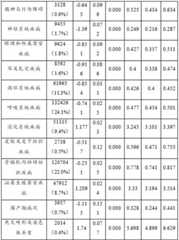 Figure 978089DEST_PATH_IMAGE009