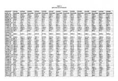 Figure imgf000403_0001