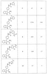 Figure 112007049241203-PCT00189