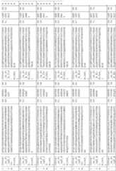 Figure imgf000167_0001