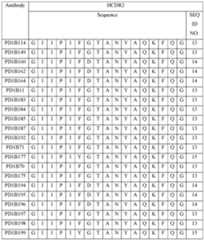 Figure imgf000231_0001