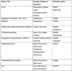 Figure imgf000296_0001