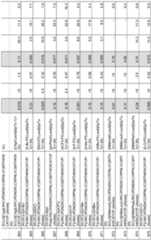 Figure imgf000369_0001