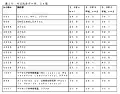 Figure 0007592027000004