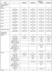 Figure imgf000121_0001