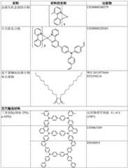 Figure BDA0002229553080000311