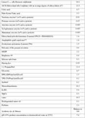 Figure imgf000067_0001