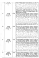 Figure 103143473-A0202-12-0034-9