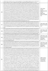 Figure imgf000221_0001