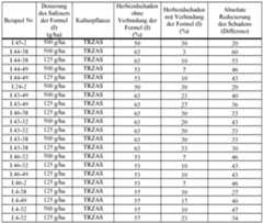 Figure imgf000100_0001
