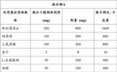 Figure BDA00003363594802231