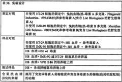 Figure BSA0000137273090001201